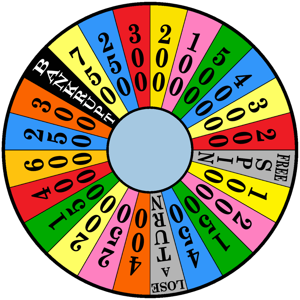 UK Wheel of Fortune Board Game Cover Layout by germanname on DeviantArt